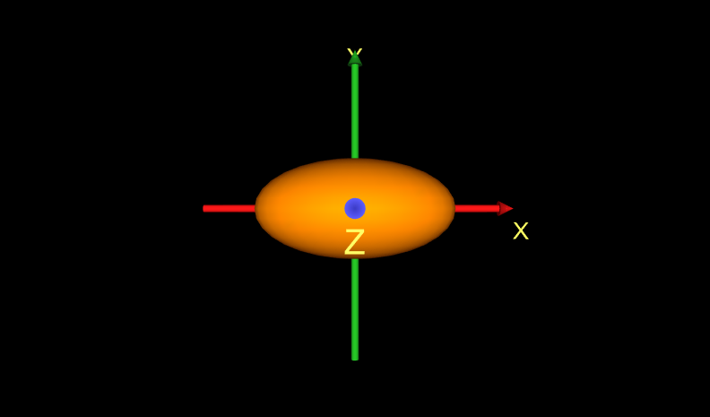 [1] Figure07.04bScale2xWithAxes.x3d - View shape