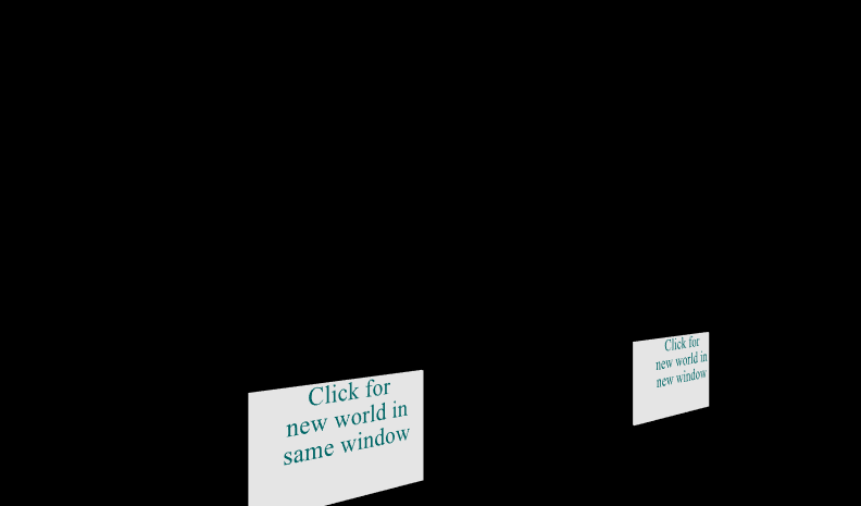Figure 28.2 Anchor Load Another World